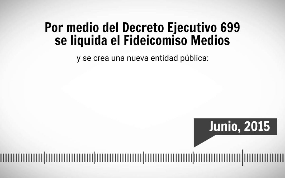 La crisis de GamaTV y la entidad de papel que maneja los medios incautados