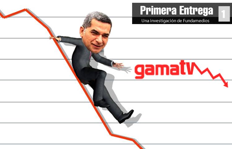 GamaTV: 8 años en manos del Estado, USD 4 millones en pérdidas