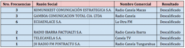 Captura de pantalla 2017-06-02 a la(s) 15.40.03