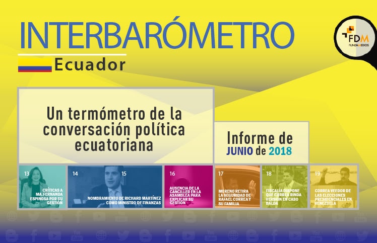 Un termómetro de la conversación política ecuatoriana