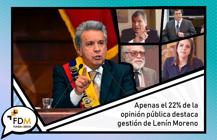 Apenas el 22% de la opinión pública destaca la gestión de Lenín Moreno