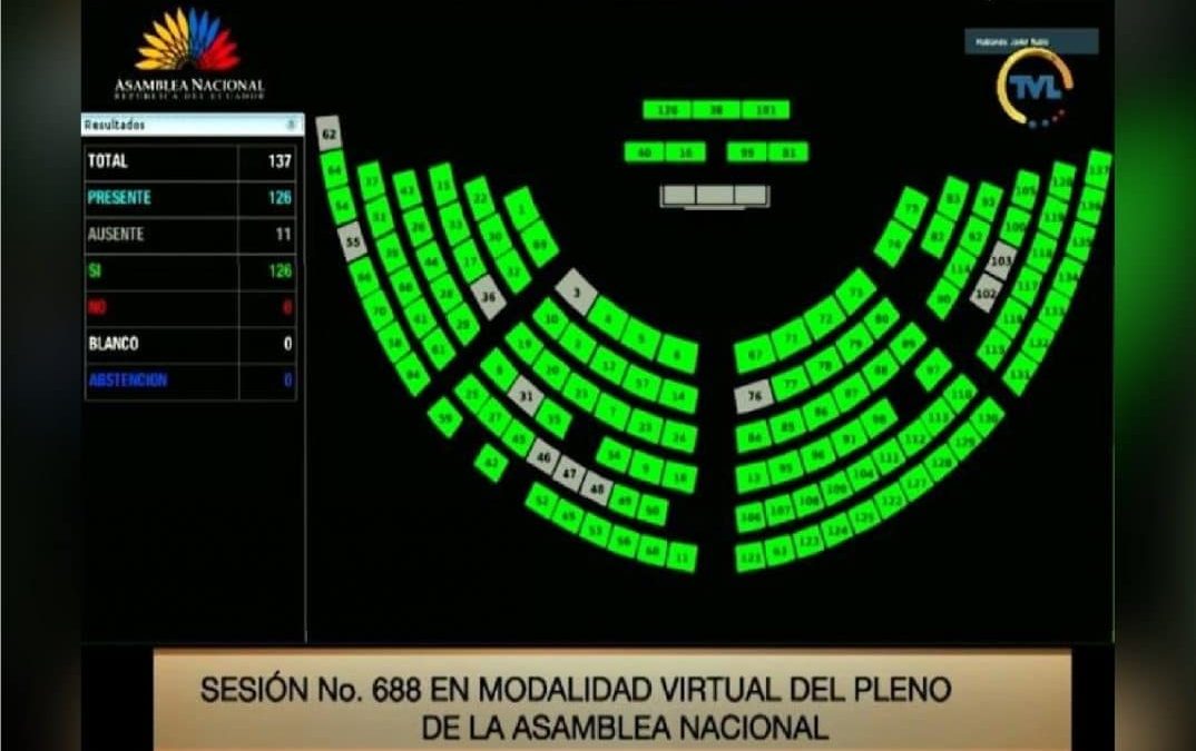 Asamblea Nacional reformó el Artículo 5 de la LOC que reconoce  la comunicación como un Derecho Humano