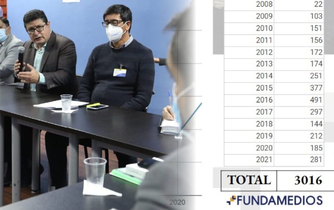 Fundamedios y otras organizaciones se reúnen con autoridades de Gobierno y acuerdan la reactivación del Comité para la Seguridad de Periodistas