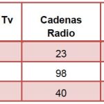cadenas2