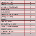 cuadro4