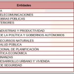 cuadropublicidad