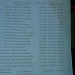 Lista de detenidos en protestas