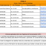 zonal6