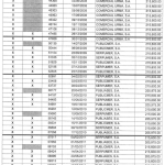 emision cheques RTVGuatemala