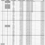 emision cheques Televisiete