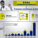 info-cadenas3