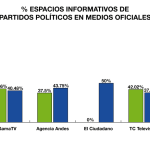 info1