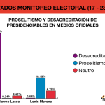 info2