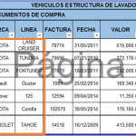 inversiones dinero financiamiento ilicito