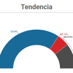 Consulta en Debate