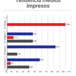Consulta en Debate