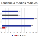 Consulta en Debate