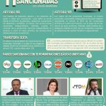infografía radios