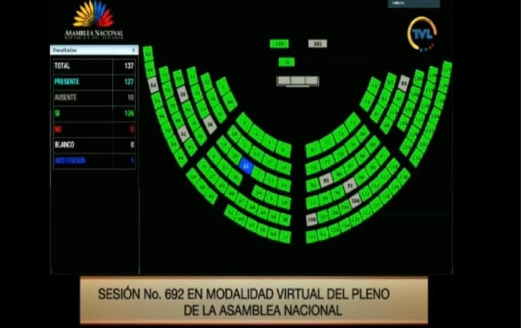 Asamblea Nacional le dice no a la objeción parcial del Ejecutivo a la Ley de Comunicación
