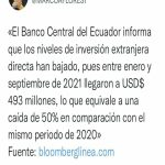inversiones extranjerasecuador-min