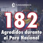AGRESIONES