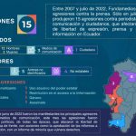 informe-interior
