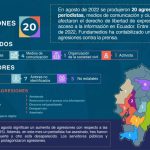 DATOS-INFORME