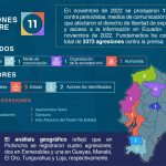 cuadro noviembre