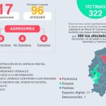 informe abril cifras