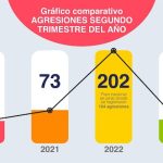 informe 1