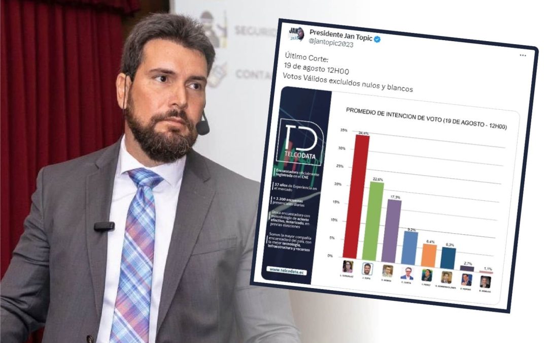 Candidato a la Presidencia pauta encuestas hechas por su propia empresa violando el silencio electoral