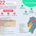 grafisa informe agosto2023