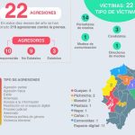 datos informeoctubre