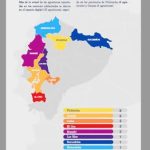 informe 3