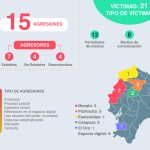 MAPA INFORME NOV