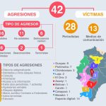 GRAFICOINFORME 2024V