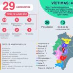 fotointernainformenero2024