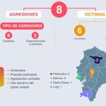 grafico julio