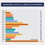 Gráfico-min