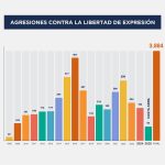 Gráfico-min