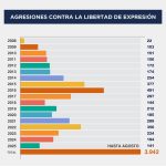 Gráfico-min