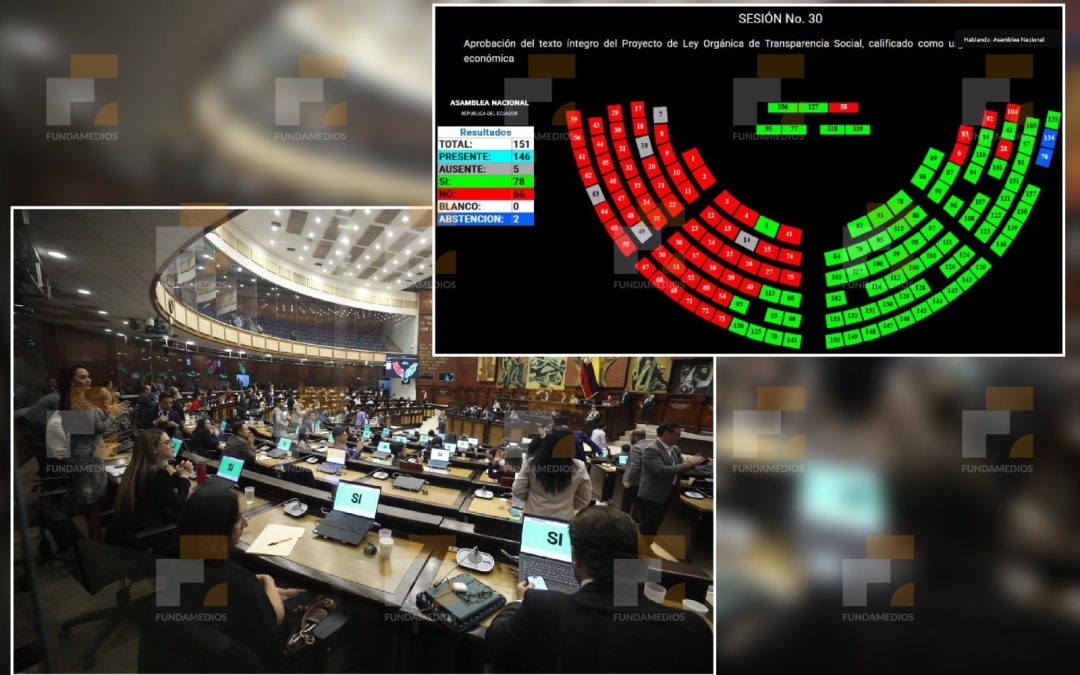 Organizaciones de la sociedad civil expresan su preocupación por la aprobación de la nueva Ley de Transparencia Social 