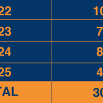 estatal-min
